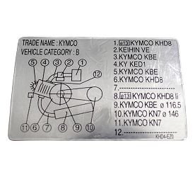 NAKLEJKA OSTRZEGAWCZA 5 KYMCO