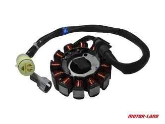 image 2 for STATOR NC300