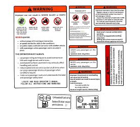 NAKLEJKI INFORMACYJNE KOMPLET SFA300 V1
